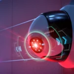 CCTV AI: Investasi Keamanan yang Menguntungkan Bisnis